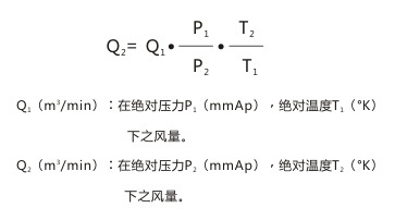 風壓計算公式