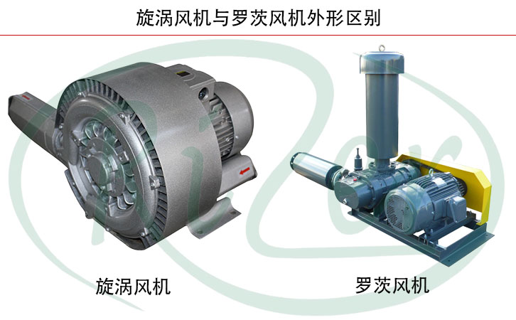 旋渦風機與羅茨風機的區別.jpg