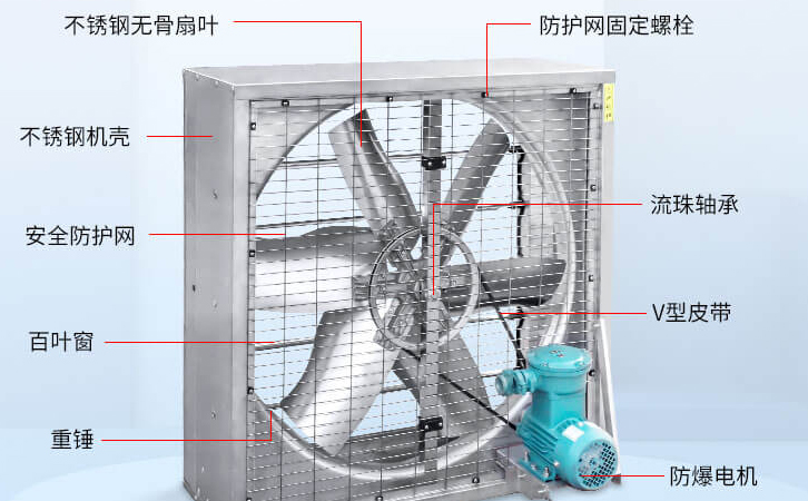 負壓風機結構