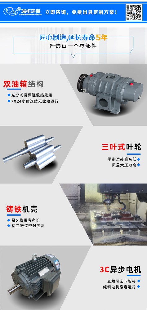 三葉羅茨風機產品優勢落地頁1.jpg