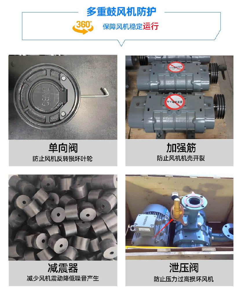 羅茨風機保護措施.jpg
